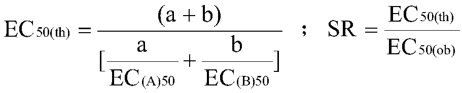 A synergistic composition used for rice sheath blight control and application thereof