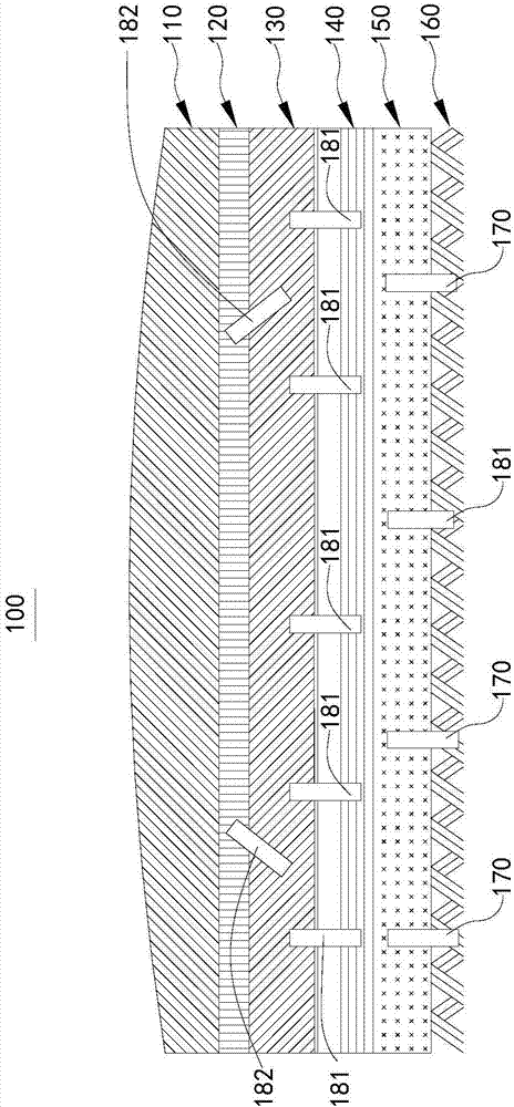 Flexible base layer bituminous road surface