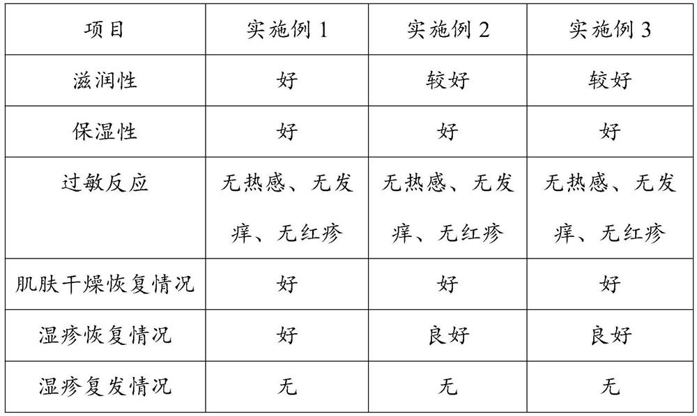 Amber congealed fat and preparation method thereof