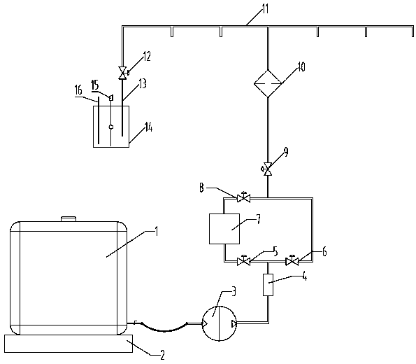 A centralized automatic control switching feeding system and its control method