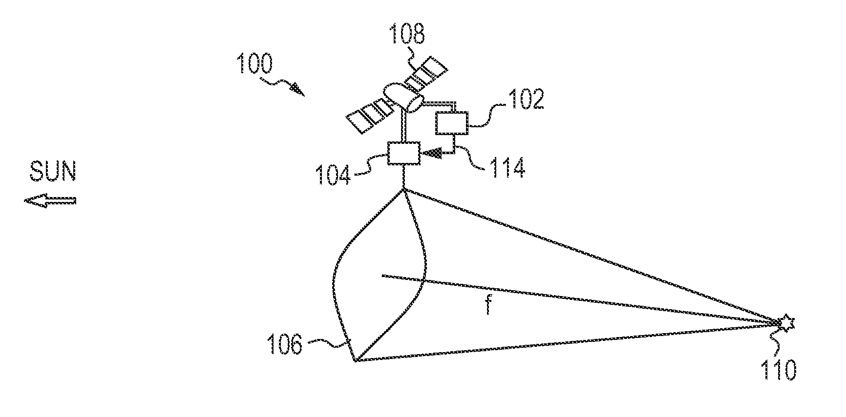 System and Method of Solar Flux Concentration for Orbital Debris Remediation