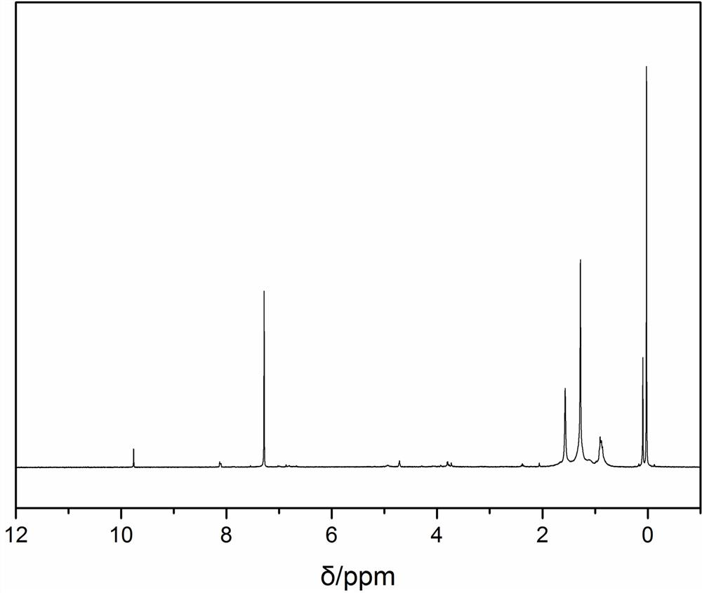 Supramolecular onium salt catalyst for synthesizing carbonic ester and preparation method thereof