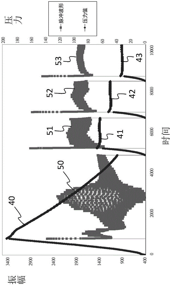 Method And System For Detecting Signals Of Pulse Diagnosis, And Detecting Device Of Pulse Diagnosis