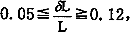 Method for designing CRT frame