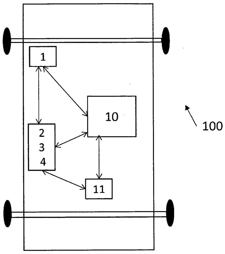 Method for matching charging strategies of vehicle accumulators according to operating conditions