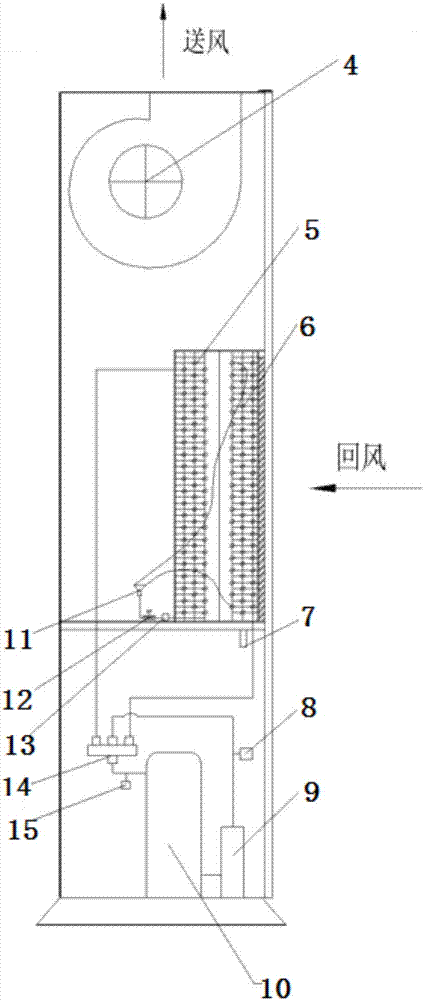 Low-temperature dehumidifier for refrigeration house