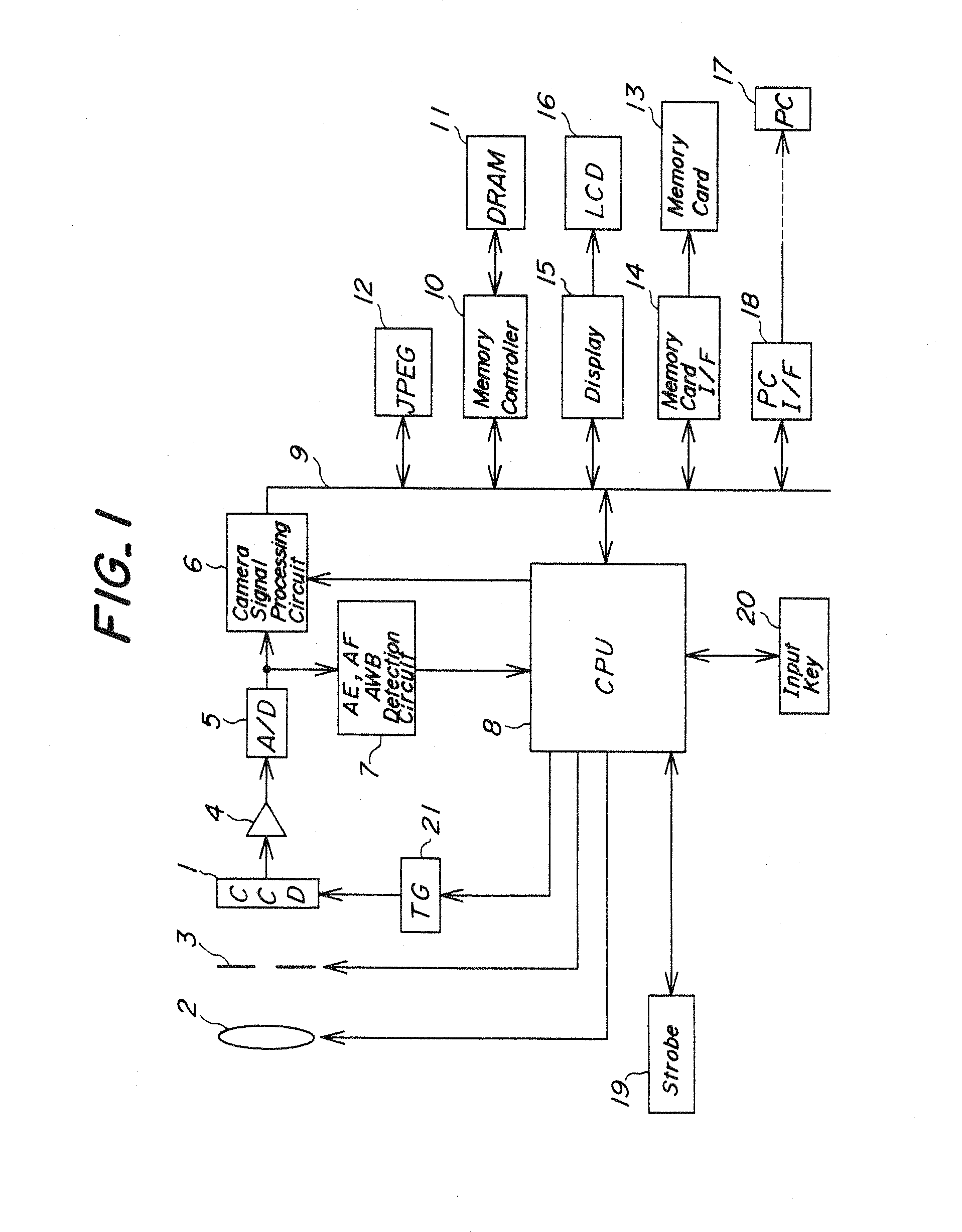 Image pick-up device and record medium having recorded thereon computer readable program for controlling the image pick-up device