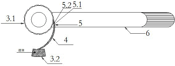 Hydraulic power cart