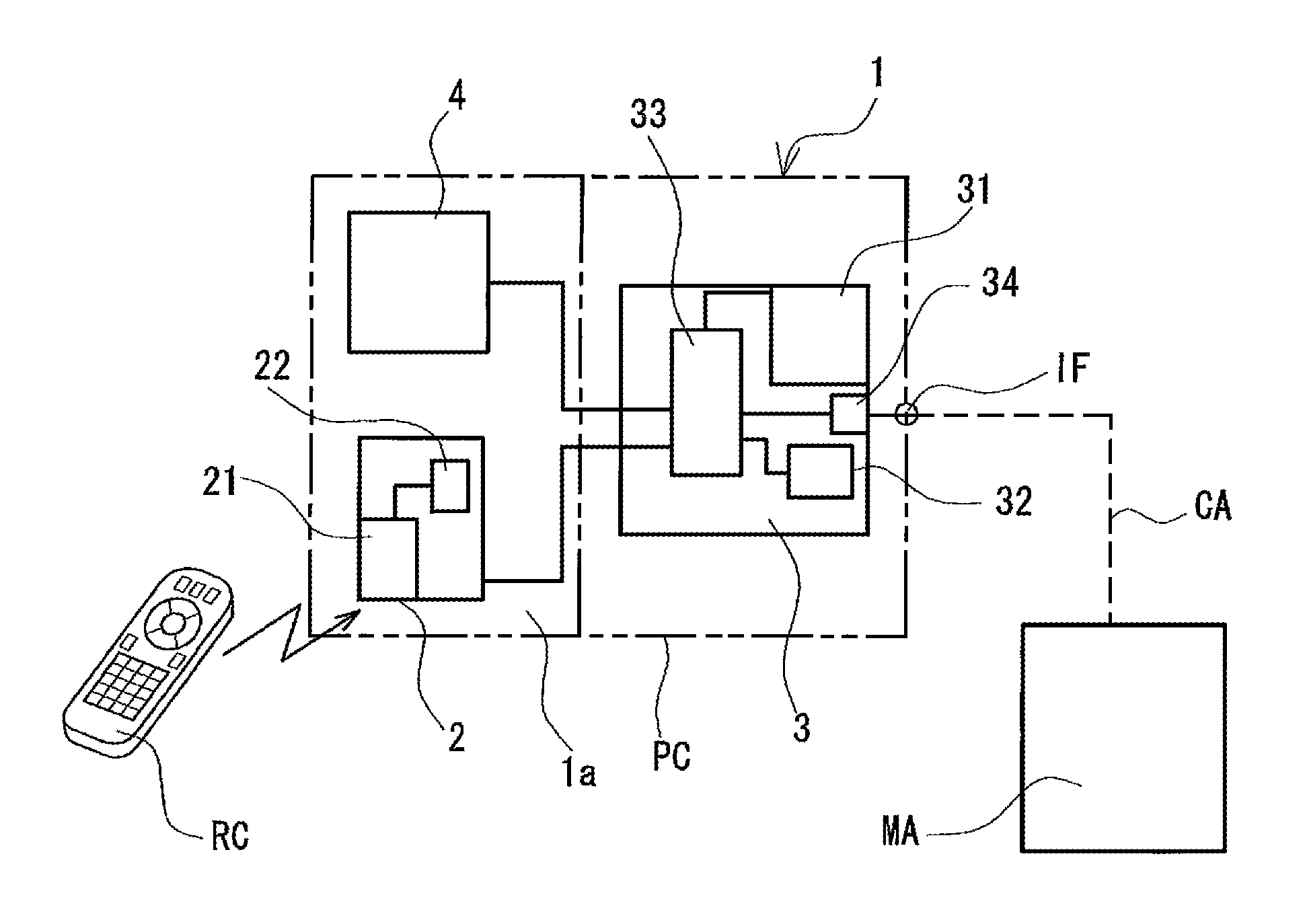 Cec control apparatus