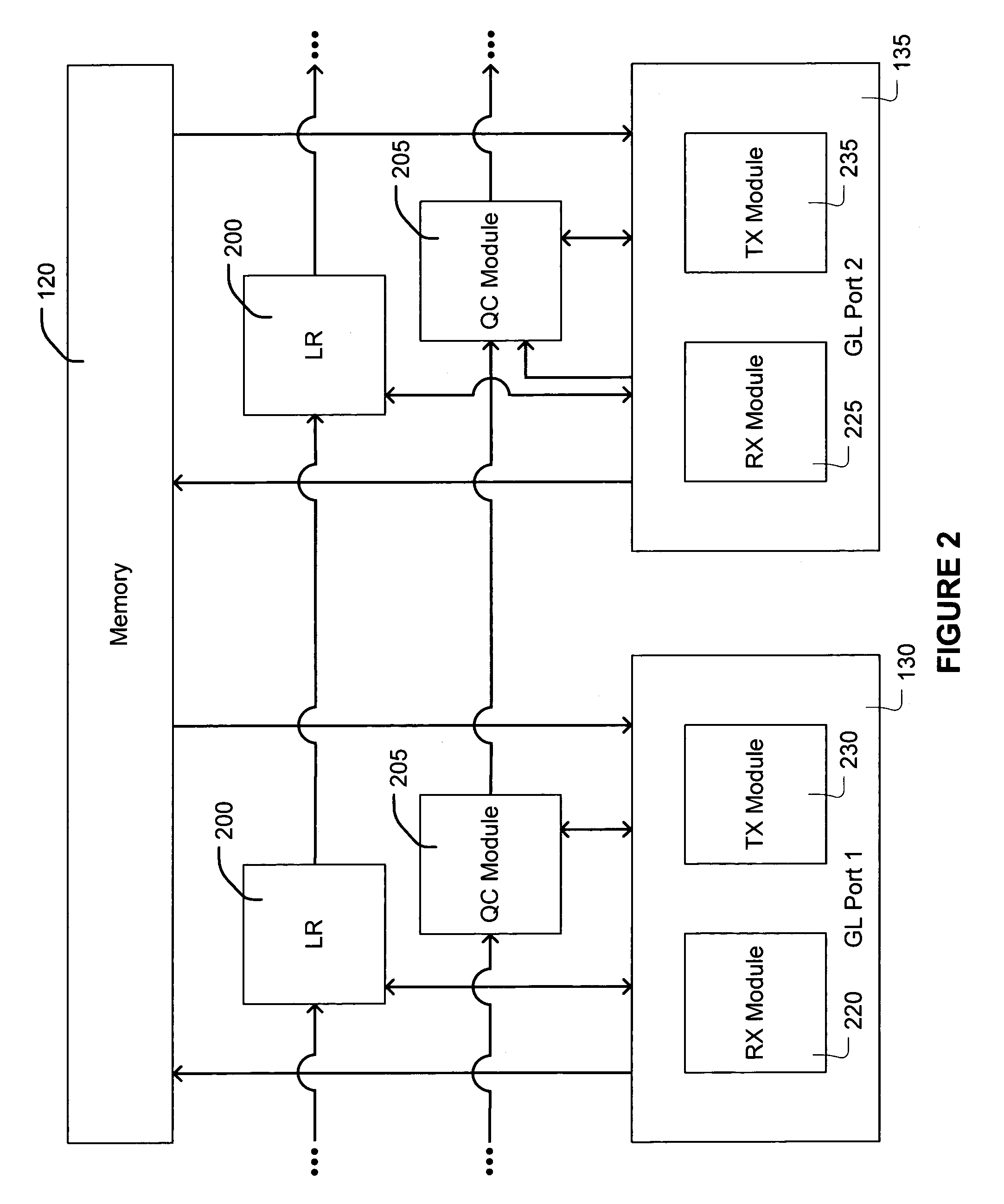 Multi-rate shared memory architecture for frame storage and switching