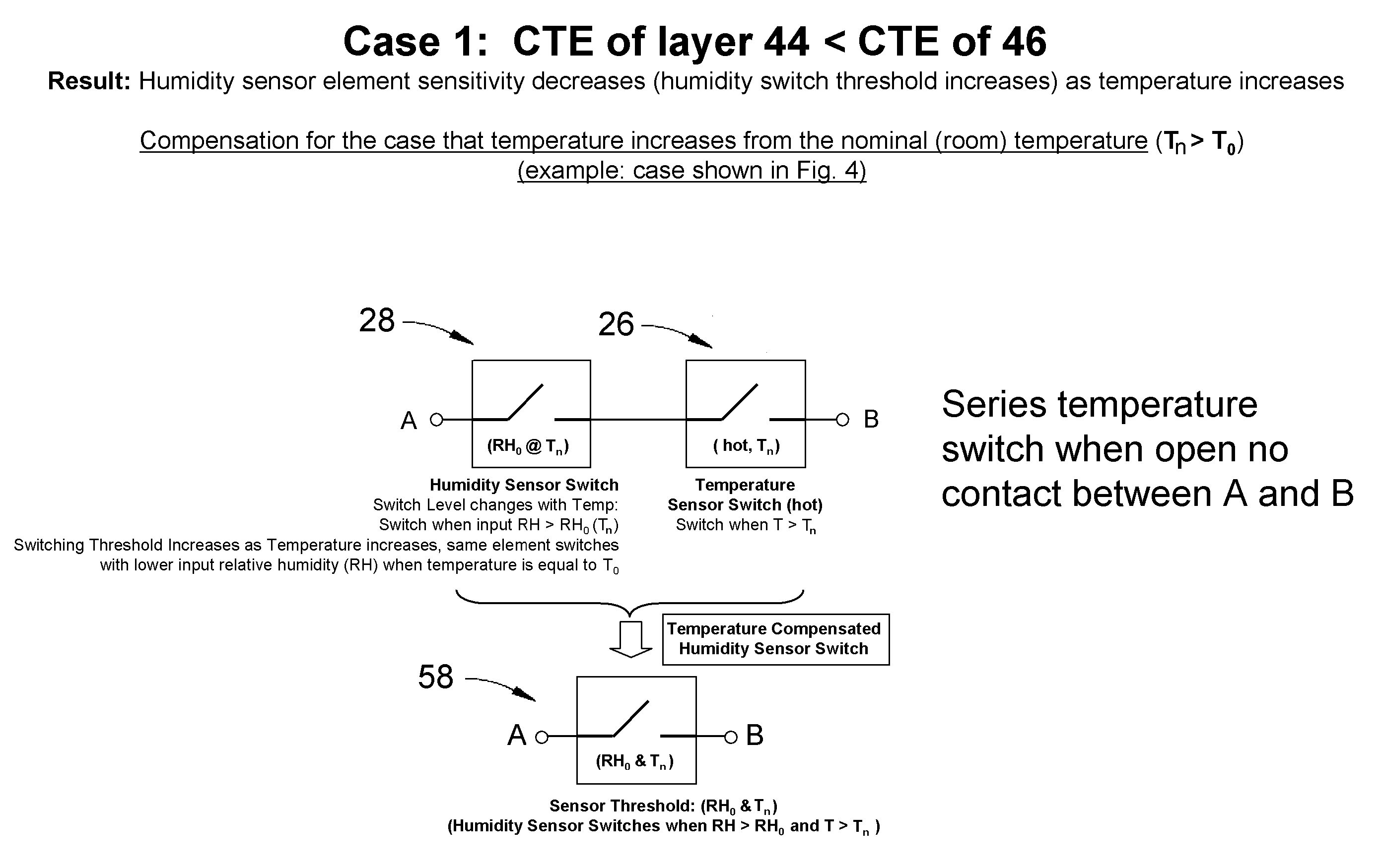 Method and system for monitoring environmental conditions