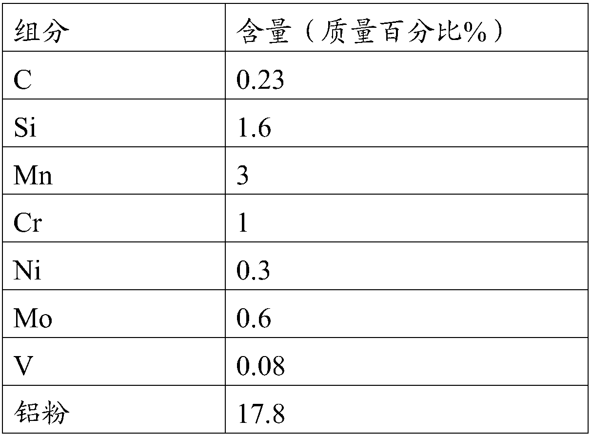 A kind of thermite welding flux and its application