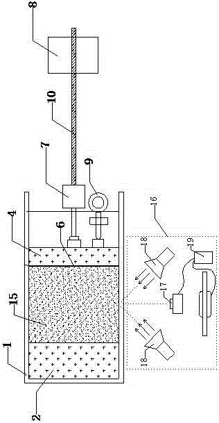 Device capable of measuring limited filling pressure and displacement produced when retaining wall rotates around wall bottom