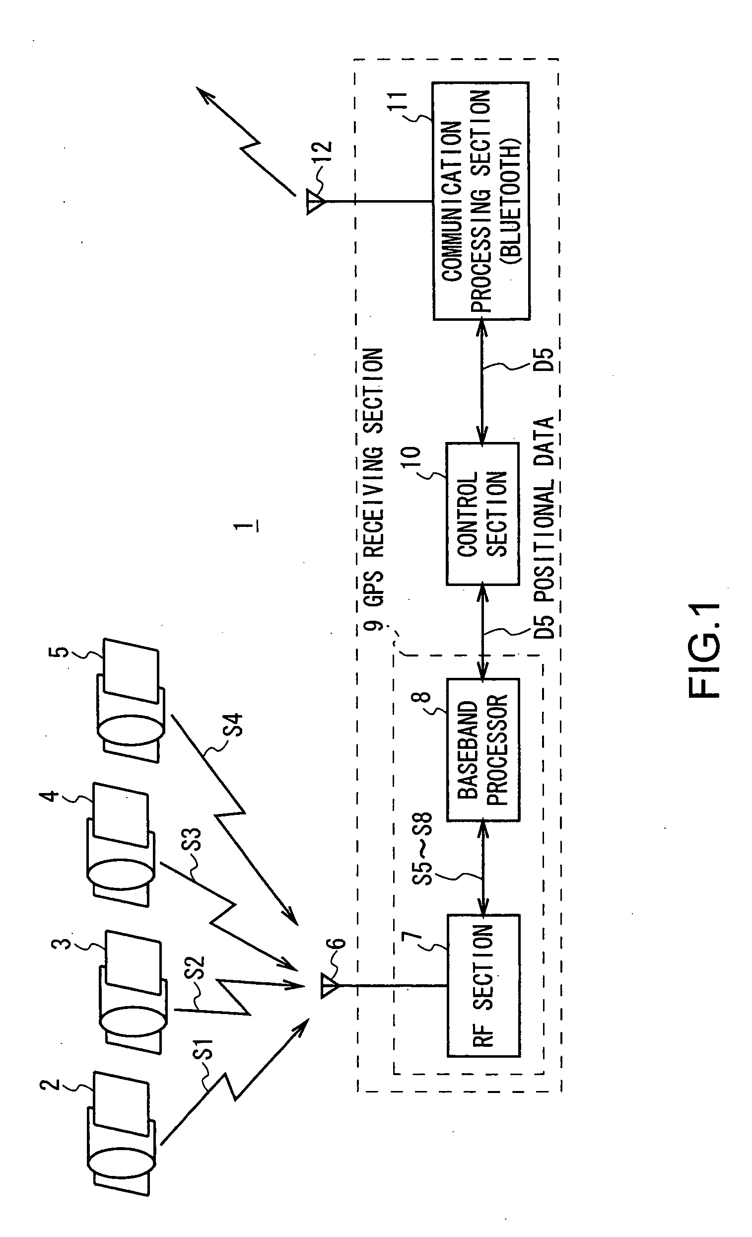 Positional information determining apparatus