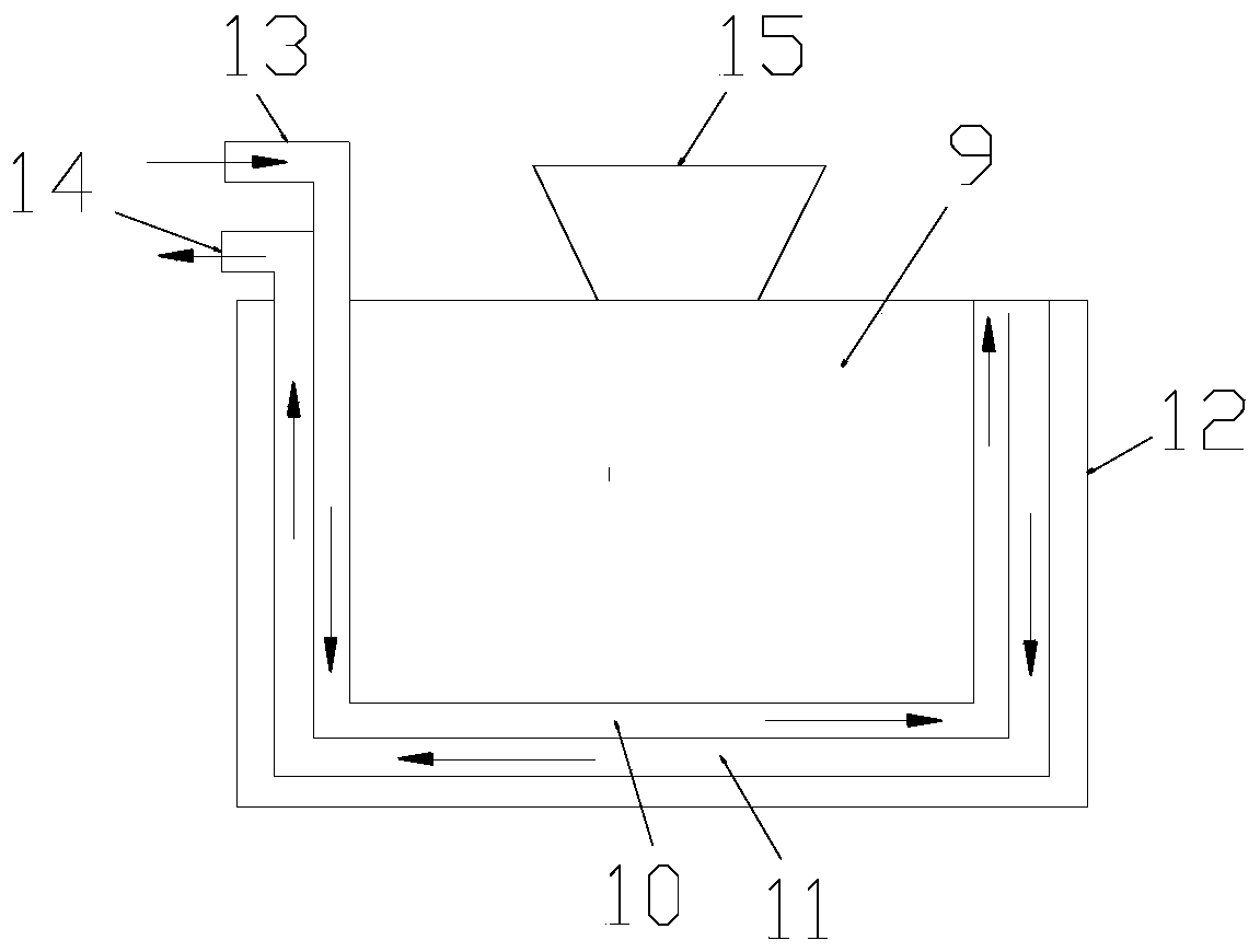 Multi-stage centrifugal pump shell casting forming system