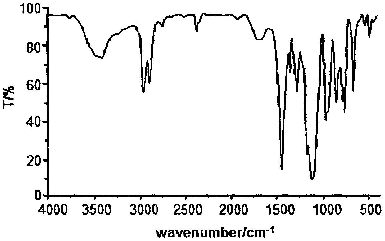 Alkyl dimethoxy phosphine heterocyclic methyl silicate compound and preparation method thereof