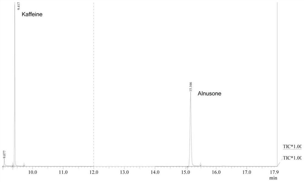 Determination method of alderone in cardamom