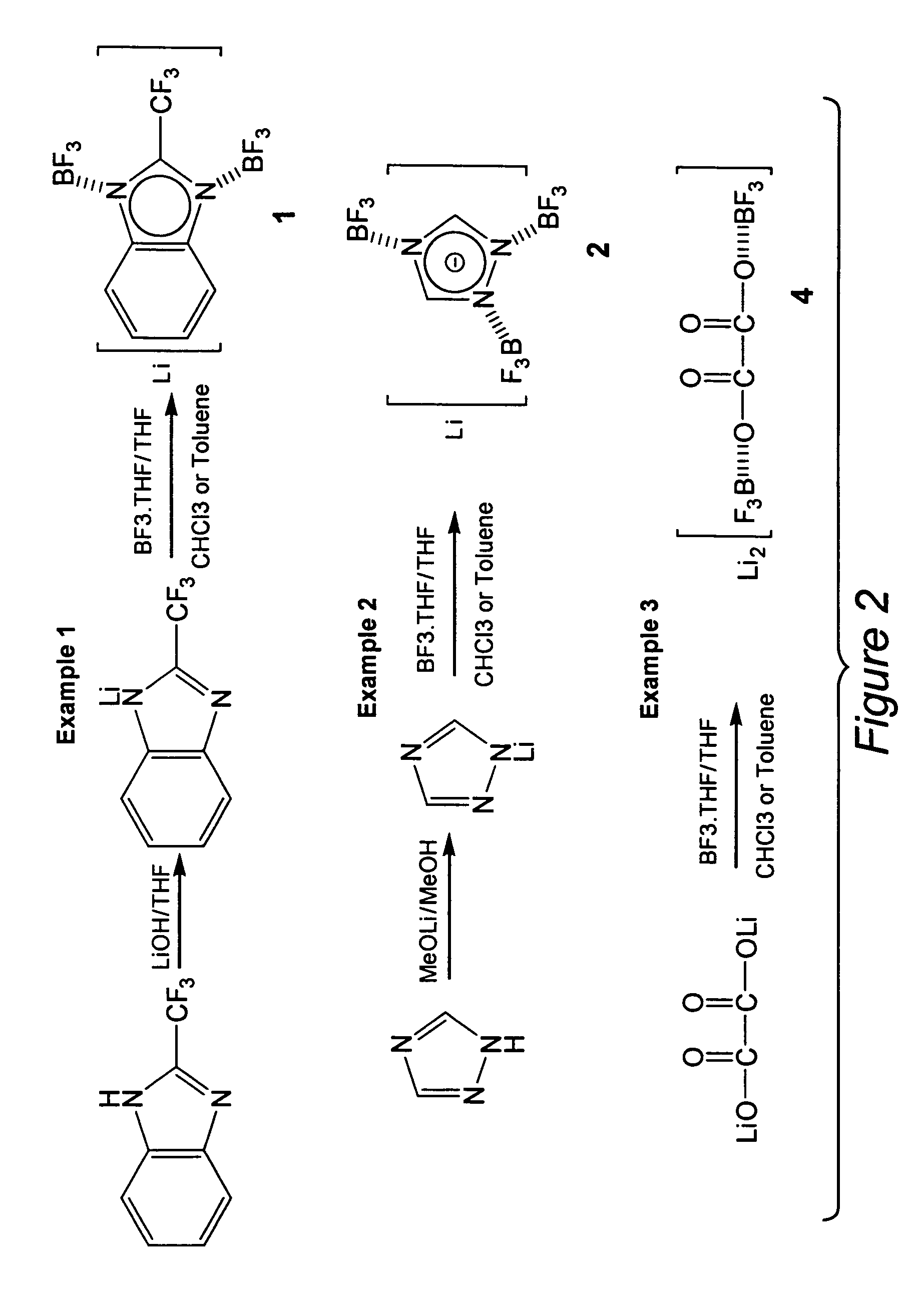 Organic lithium salt electrolytes having enhanced safety for rechargeable batteries and methods of making the same