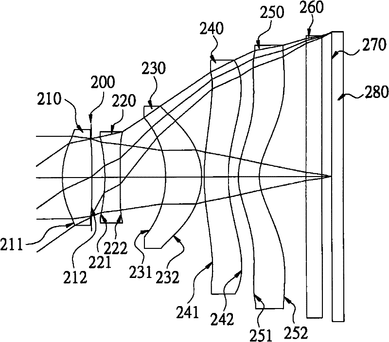 Image pickup optical system