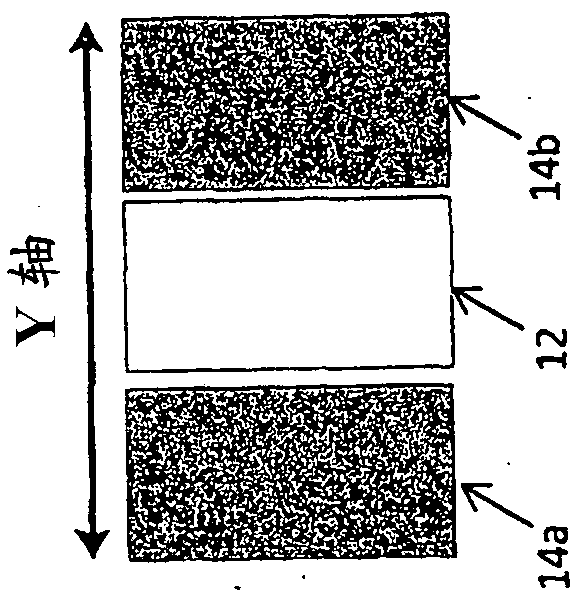 Sensing of objects