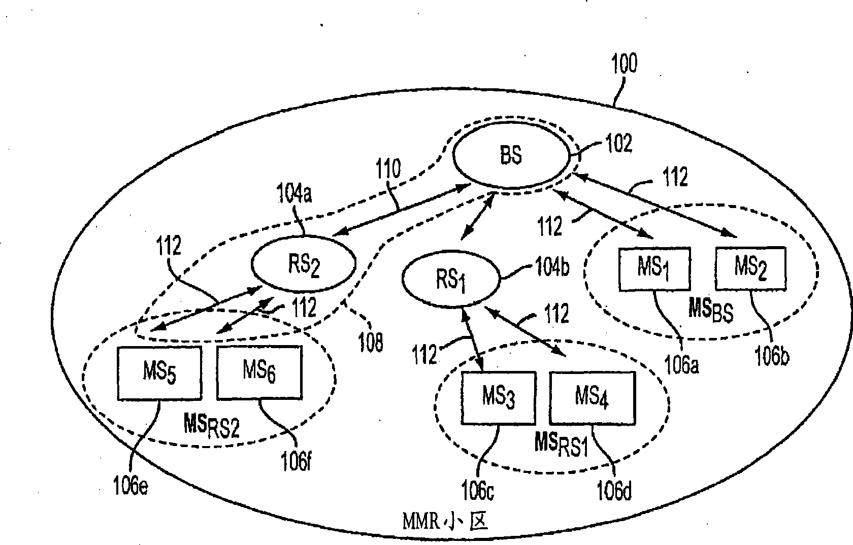 Radio resource management in multihop relay networks