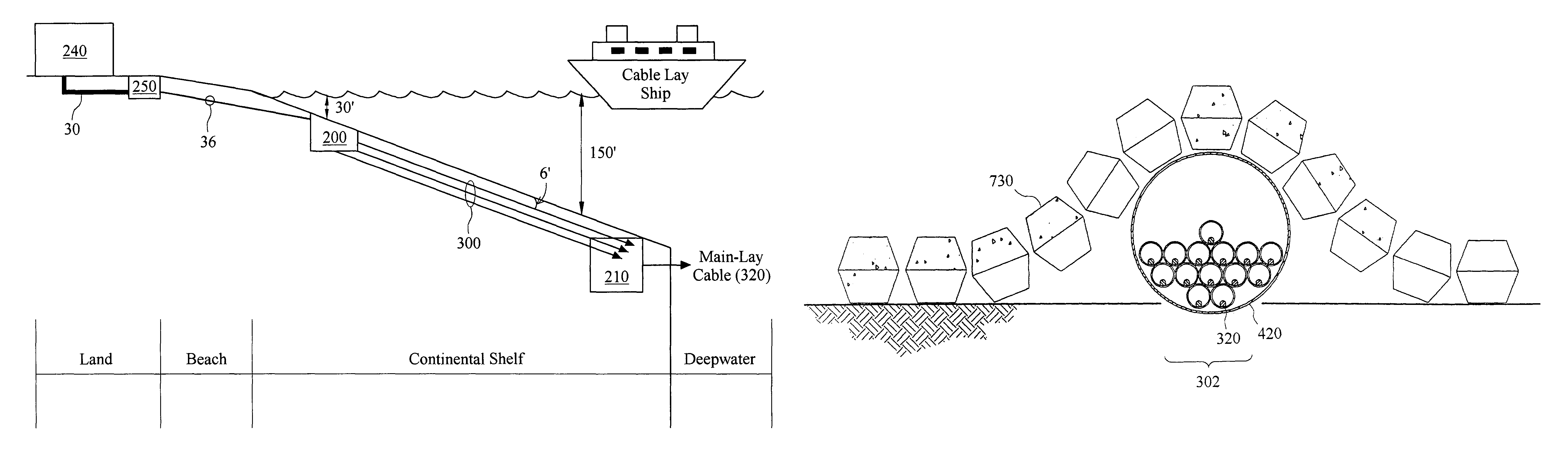 Subsea cable installation