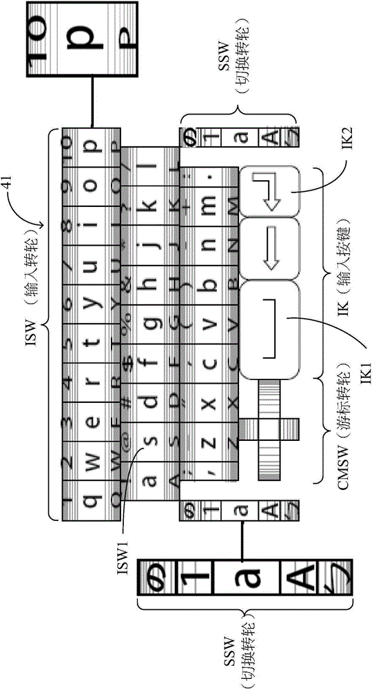 Handheld device and input method thereof