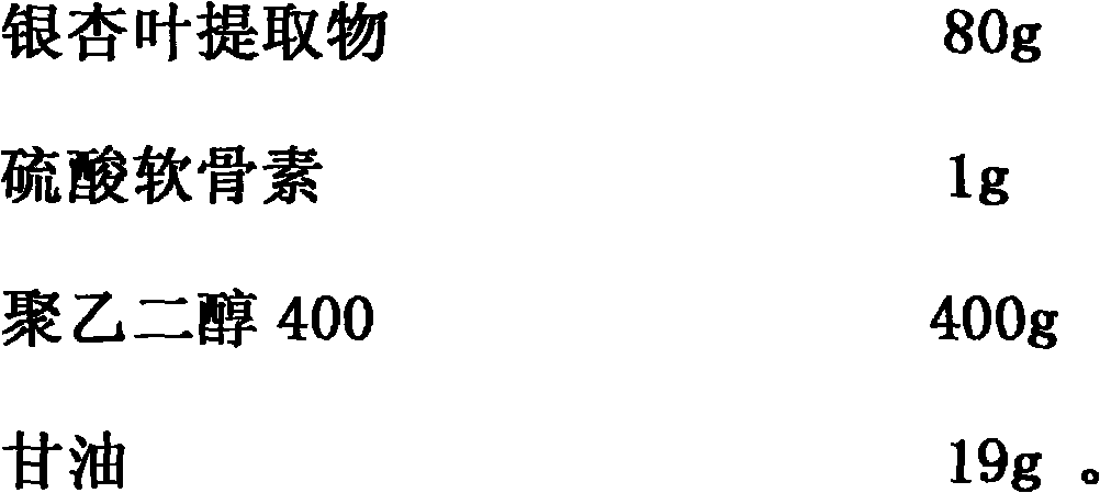 Medicinal composition consisting of chondroitin sulfate and/or medicinal salt thereof and ginkgo leaf extract