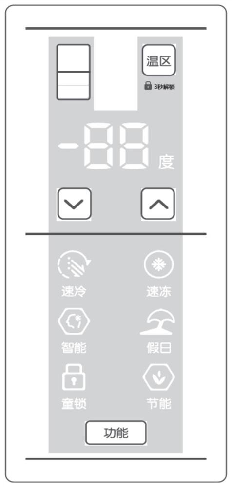 Electronic equipment parameter adjusting method, system and equipment and storage medium