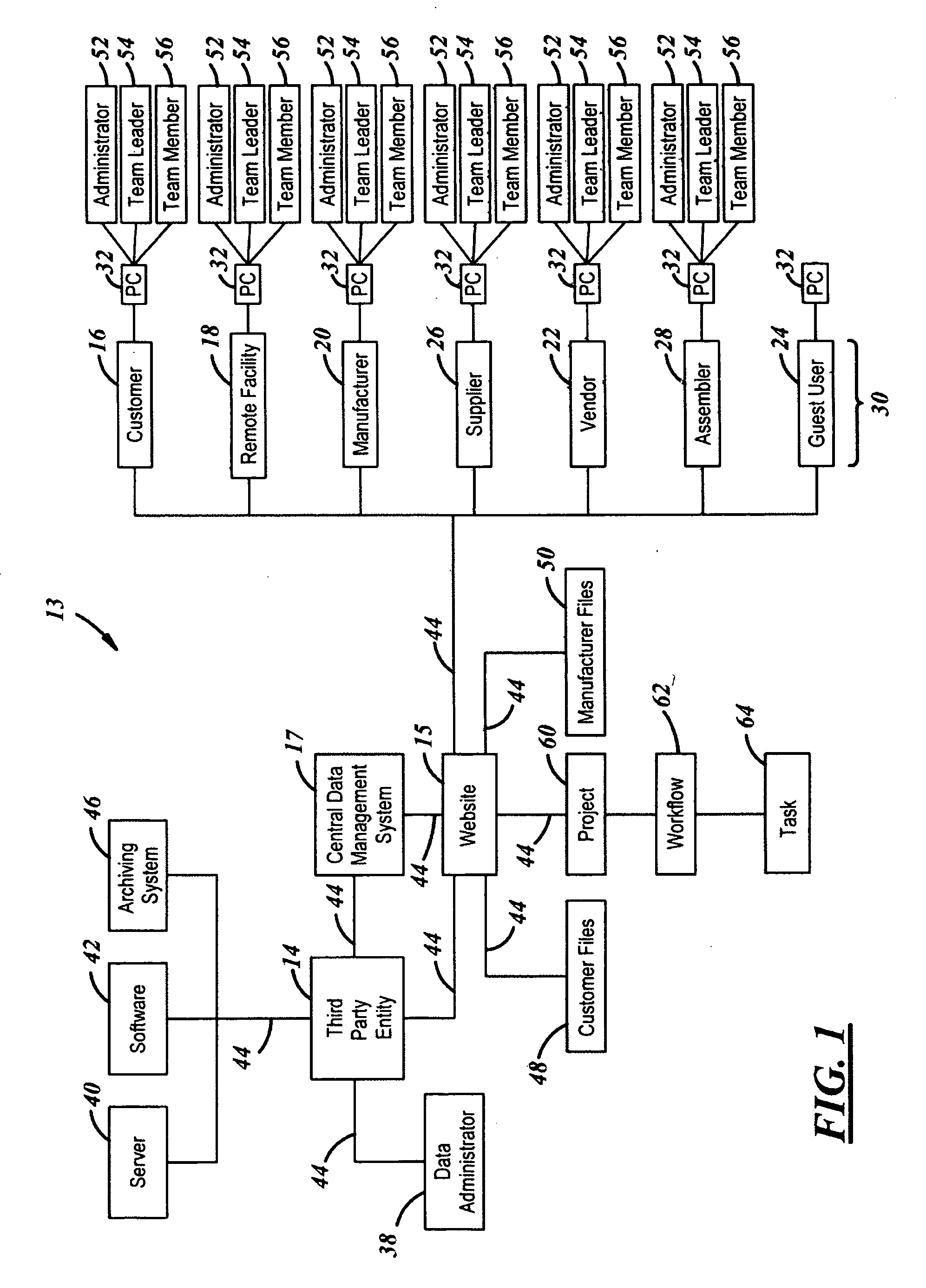 On-line computer aided design project tracking system