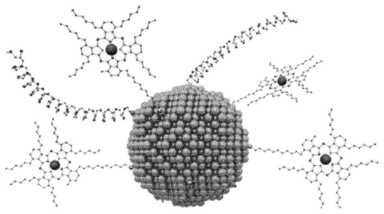 Nano dye molecule, color filter, and display panel