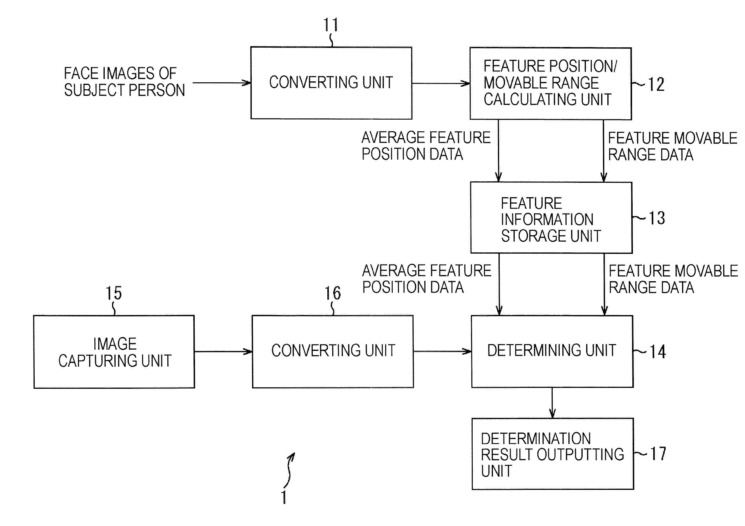 Image processing apparatus, image processing method, program, and recording medium