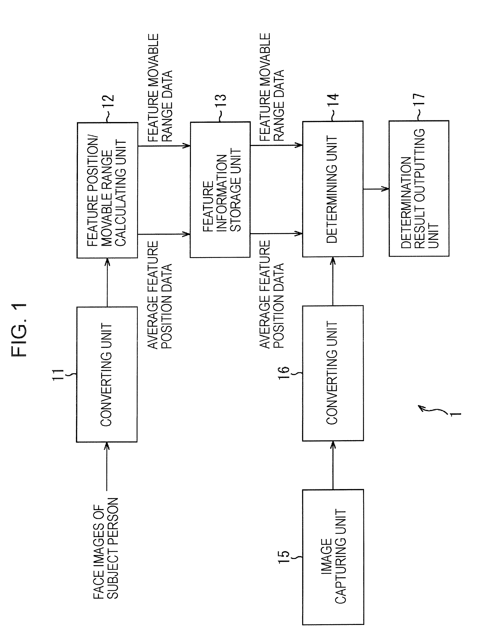 Image processing apparatus, image processing method, program, and recording medium