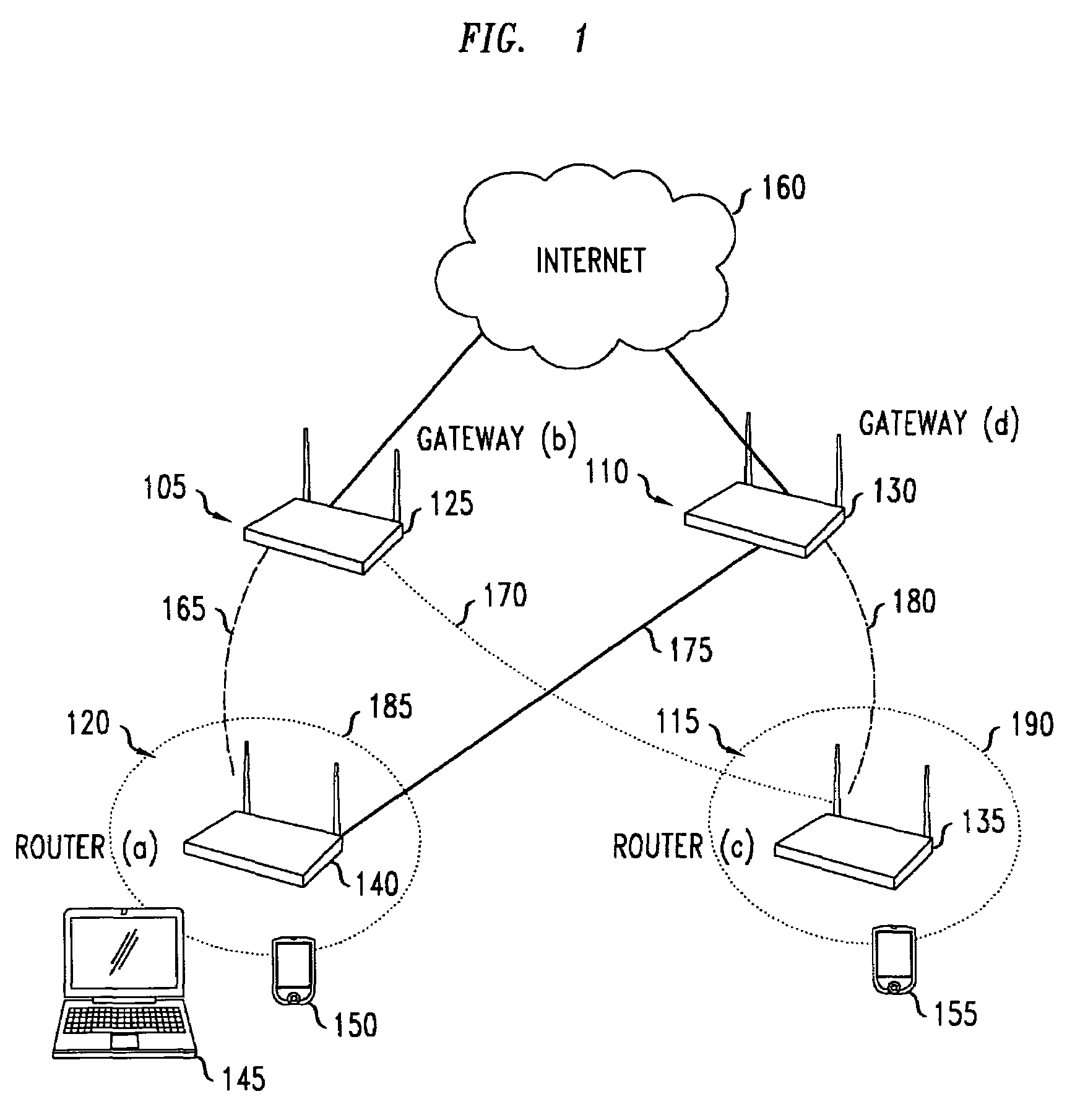 Method for channel assignment and routing for multi-radio wireless mesh networks