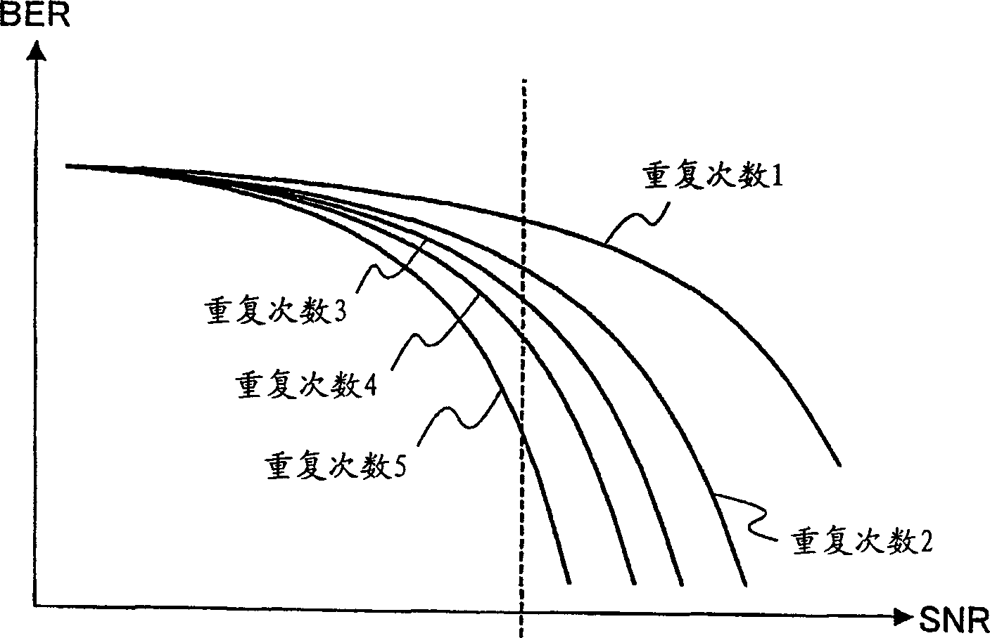 Decoding device and decoding method