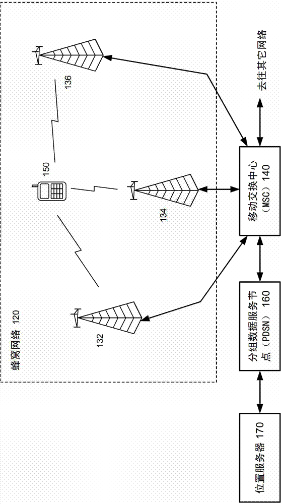 Adaptive quality of service for wireless communication device