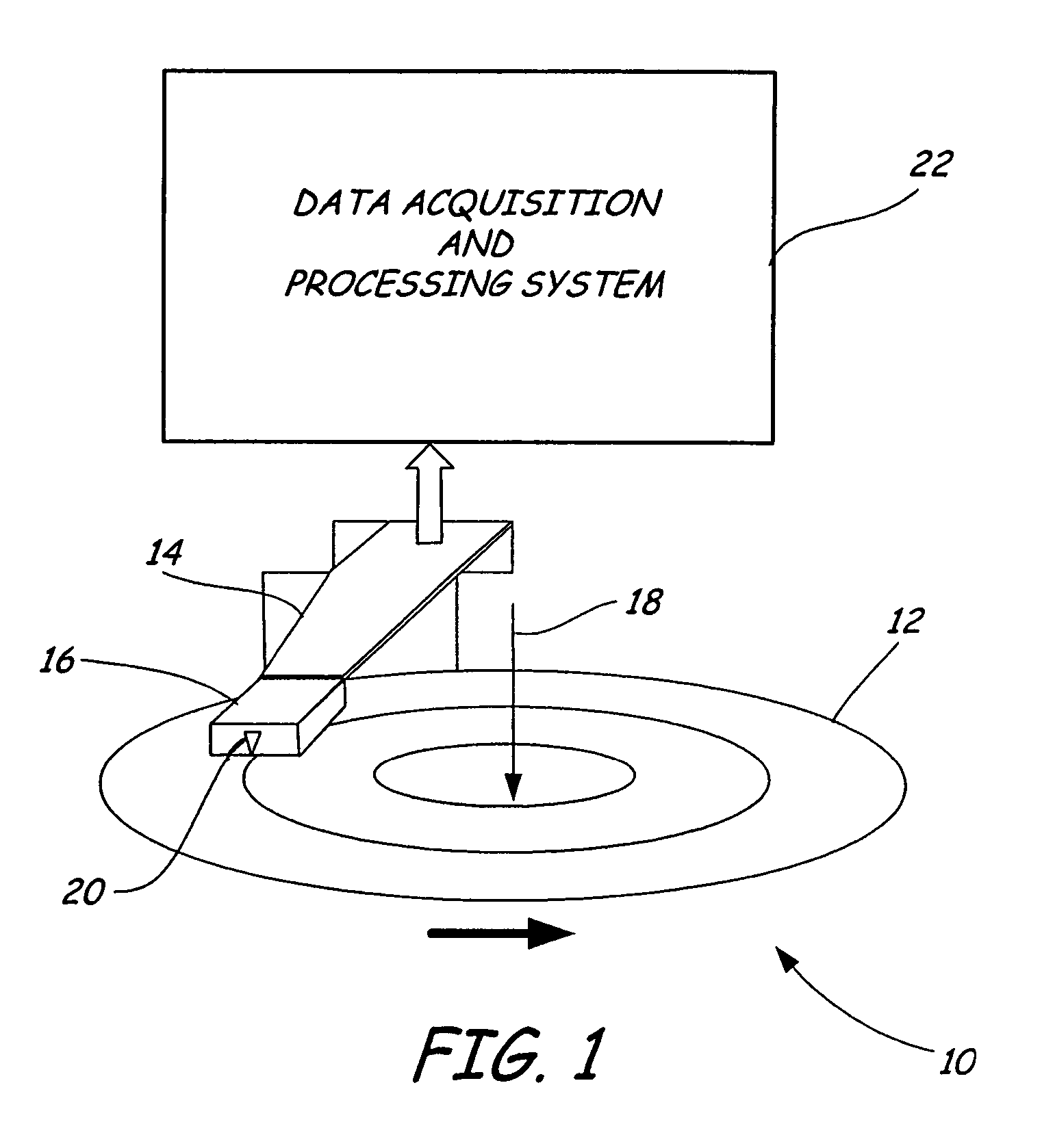 Dynamic measurement of head media spacing modulation