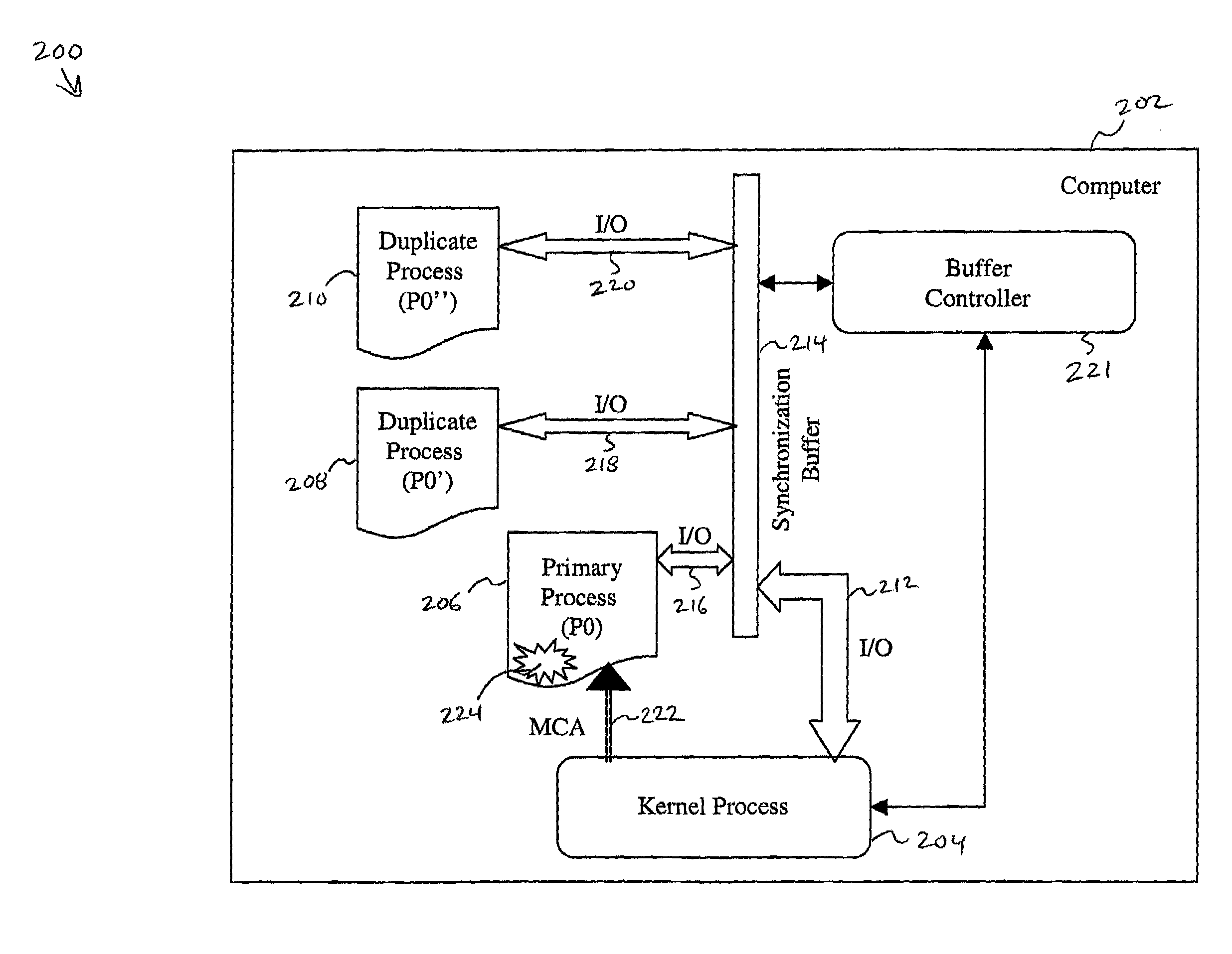 System and method for memory failure recovery using lockstep processes