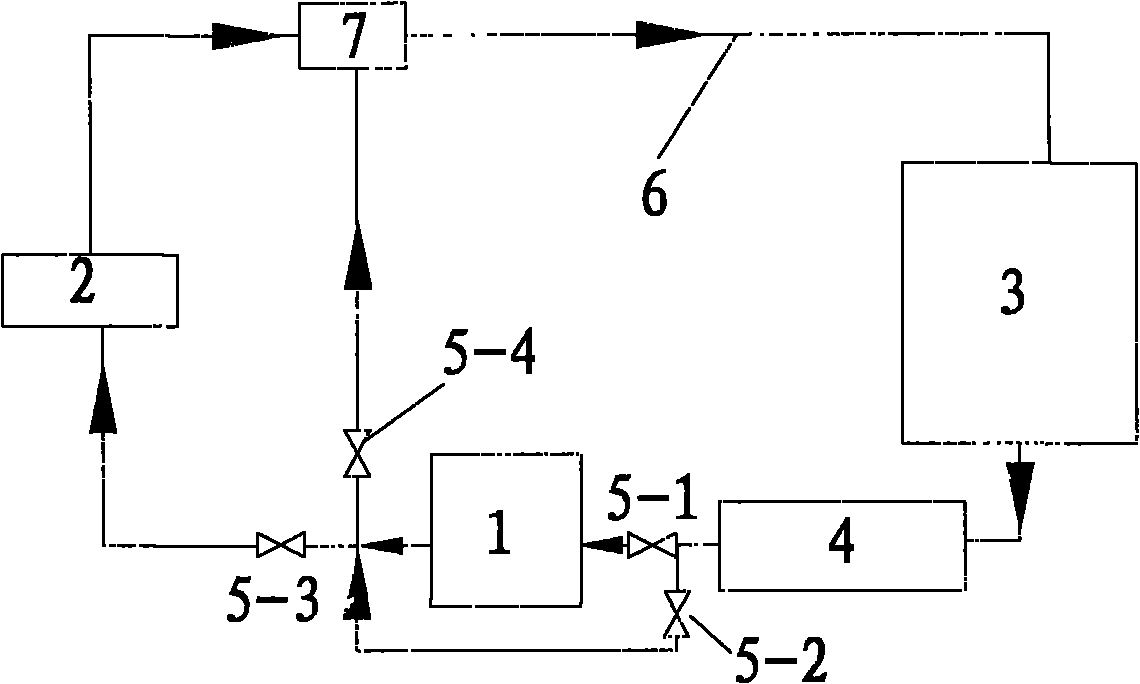 Solar energy-based combined cycle energy multi-level utilization device