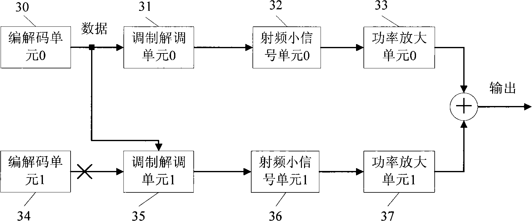 A diversity sending method, device and system