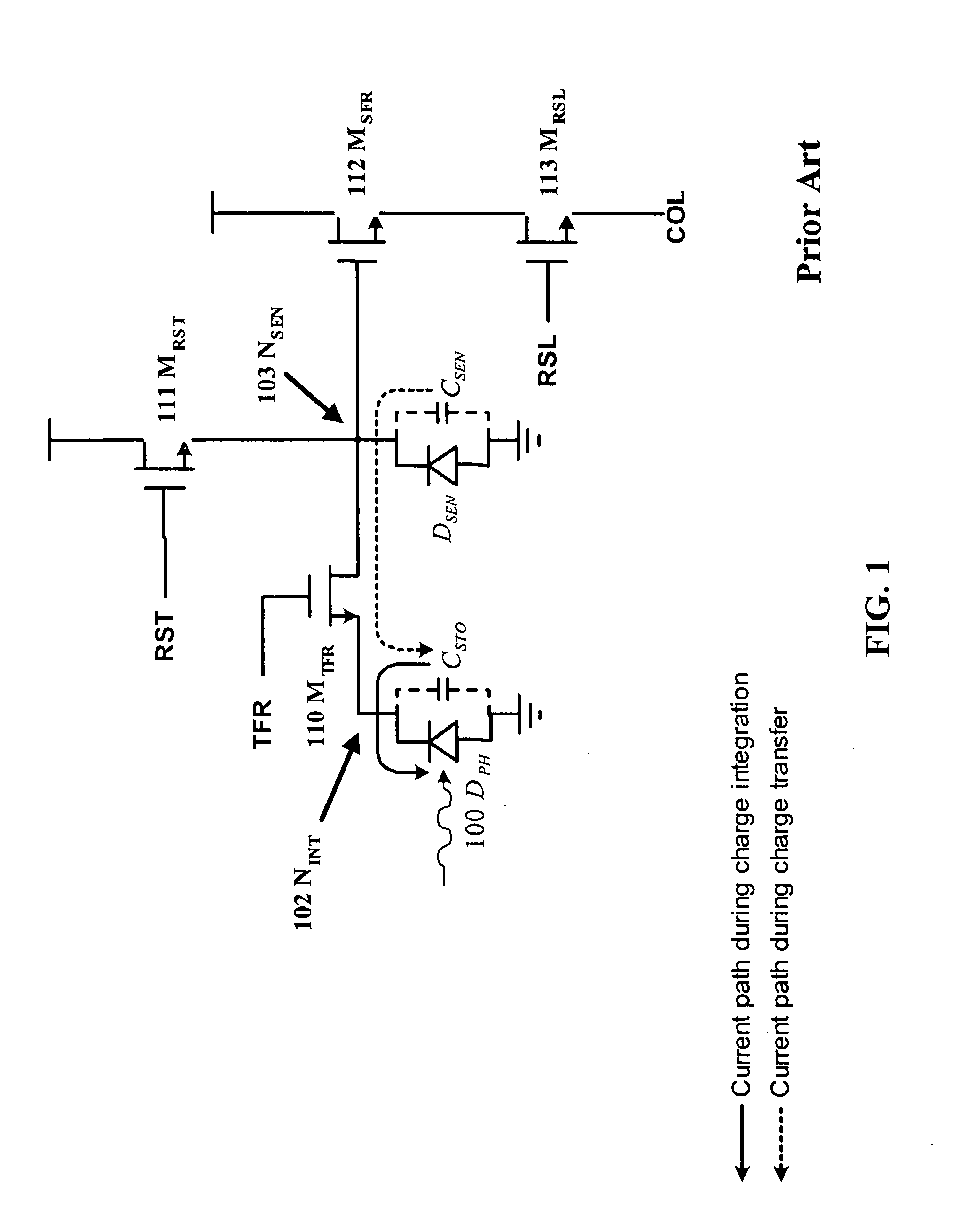 CDS capable sensor with photon sensing layer on active pixel circuit