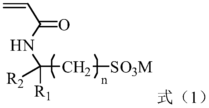 A temperature-resistant and salt-resistant inverse emulsion control and flooding system, its preparation method and application