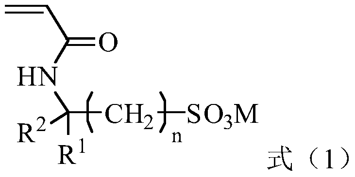 A temperature-resistant and salt-resistant inverse emulsion control and flooding system, its preparation method and application