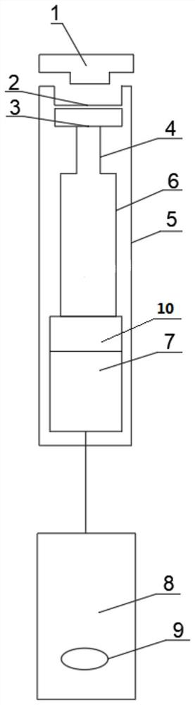 Drainage bag telescopic rod timing urination device