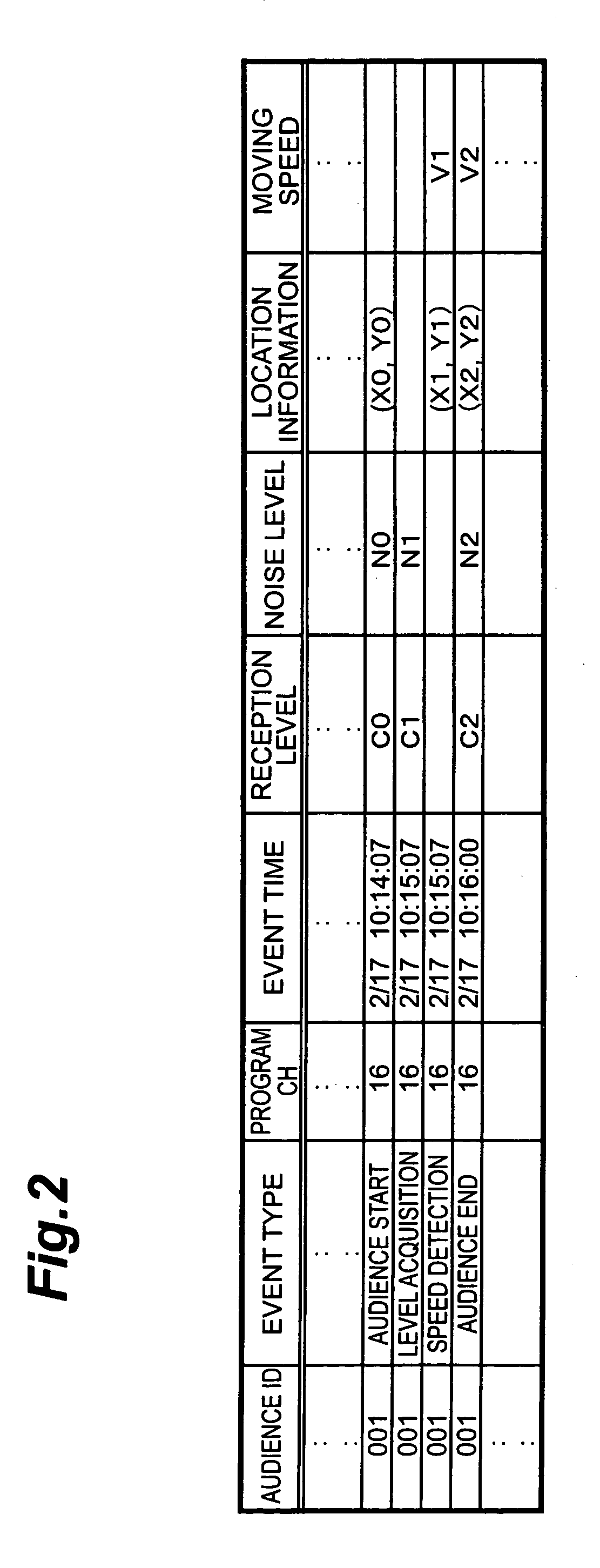 Mobile terminal, audience information collection system, and audience information collection method