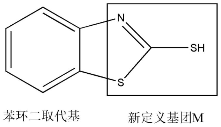 A method for designing and screening solvents for crystallization process based on enumeration method