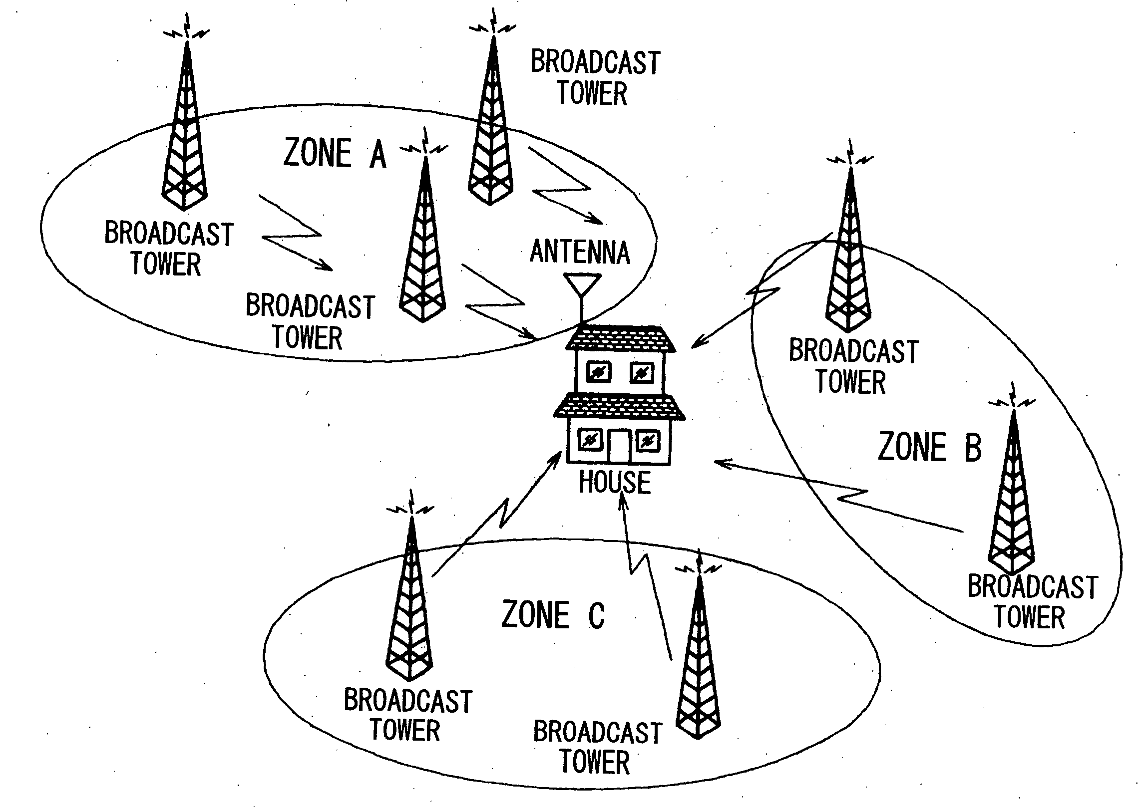 Analog television broadcast signal receiver