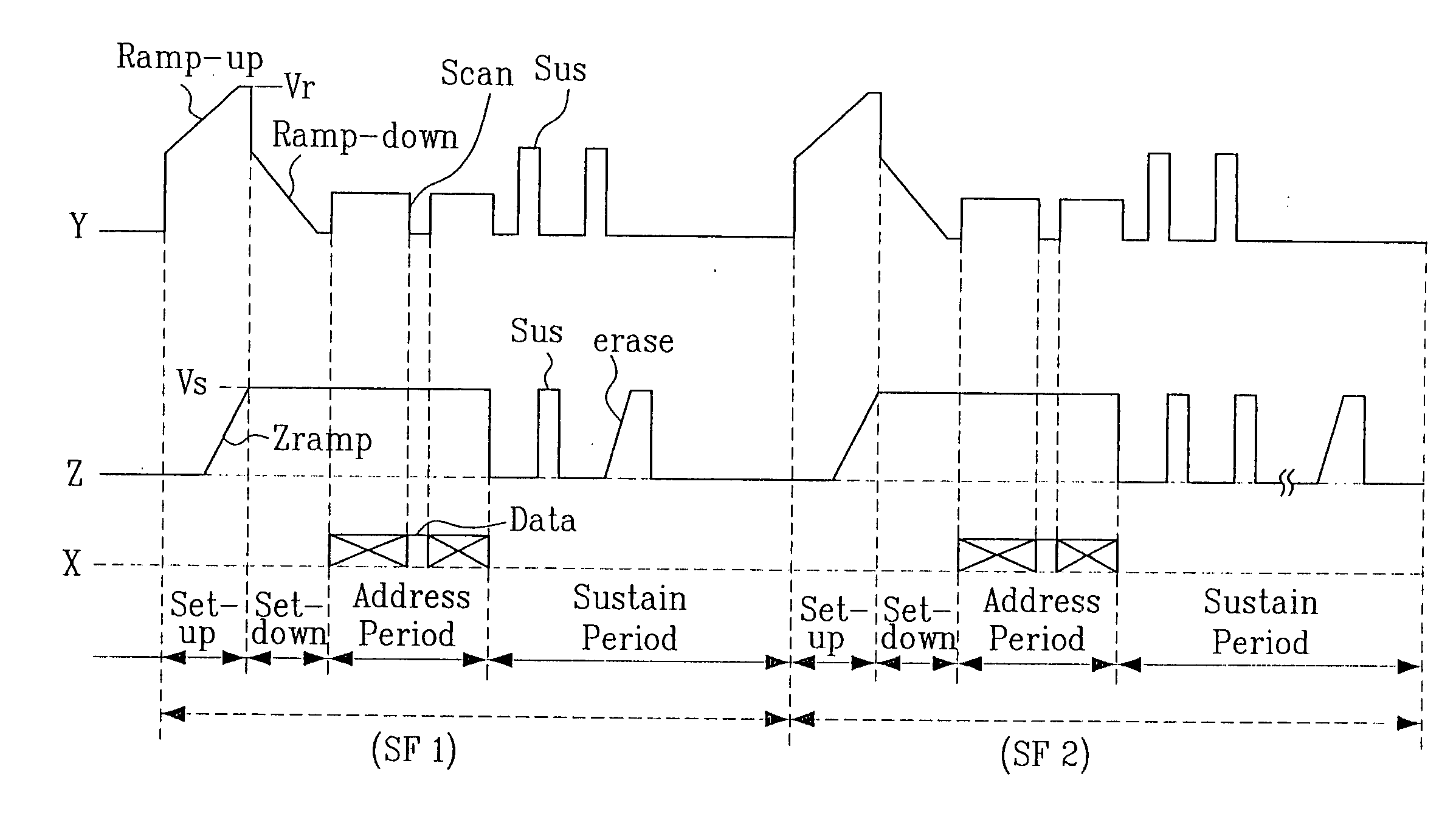 Method of driving plasma display panel