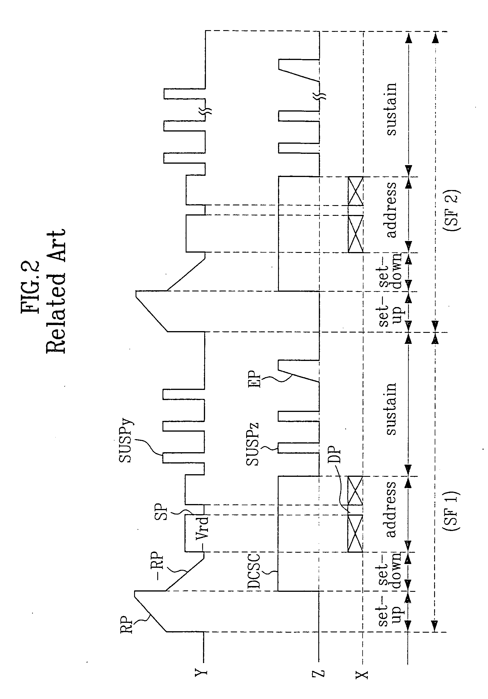 Method of driving plasma display panel