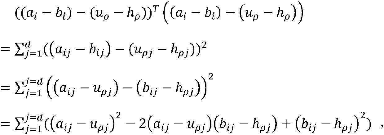 The invention discloses a pPrivacy information protection method based on k-means clustering